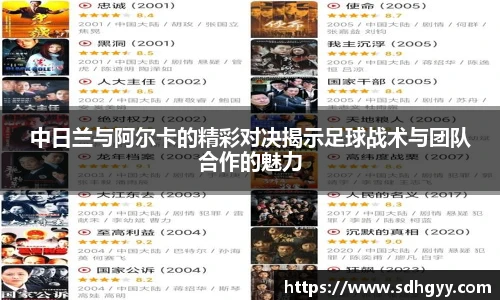 中日兰与阿尔卡的精彩对决揭示足球战术与团队合作的魅力